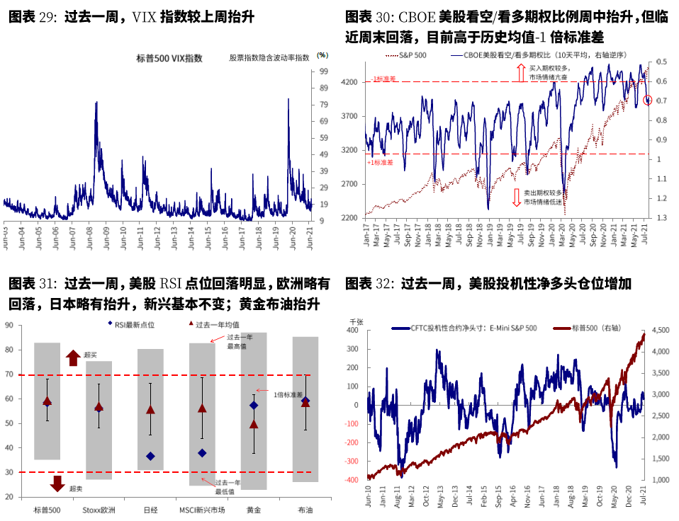 中國股票基金單周凈流入近400億美元，市場(chǎng)趨勢(shì)解讀與洞察