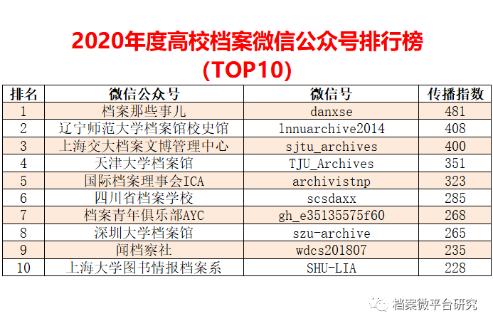 777788888精準(zhǔn)新傳真，數(shù)據(jù)資料解釋落實(shí)_The55.92.65