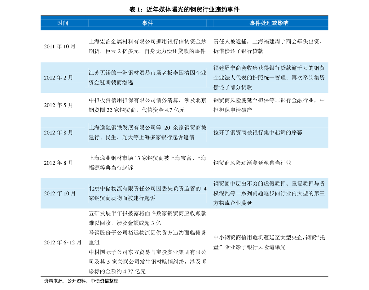 2024新奧歷史開獎記錄，準確資料解釋落實_BT12.53.91