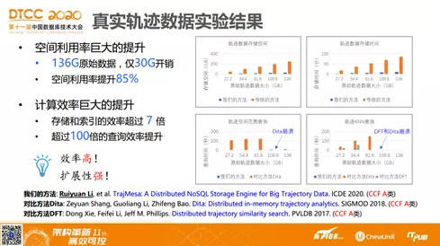 777788888精準新傳真，數(shù)據(jù)資料解釋落實_WP55.75.82