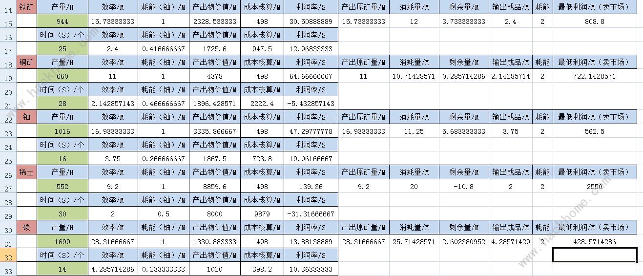 二四六香港天天開彩大全，最新核心解答落實(shí)_V55.51.66