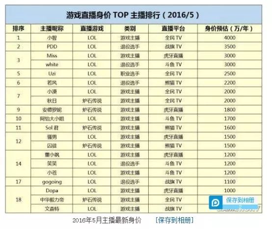 新澳門2024年資料大全宮家婆，數(shù)據(jù)資料解釋落實(shí)_ios1.6.83