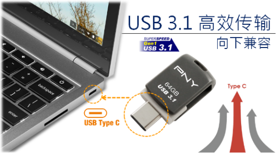 領克Type-C接口U盤，革新科技與高效辦公生活的無縫銜接