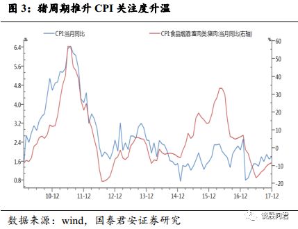 含義與影響