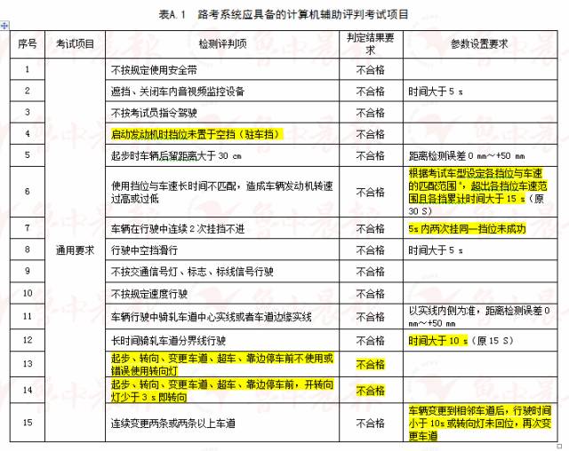 新聞動態(tài) 第1087頁