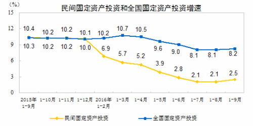 中國經(jīng)濟穩(wěn)健活力