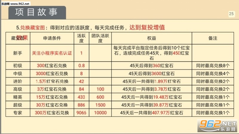 2024澳門天天開好彩大全殺碼，準確資料解釋落實_app35.57.33