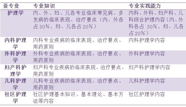 新澳資彩長期免費資料，決策資料解釋落實_WP21.80.90