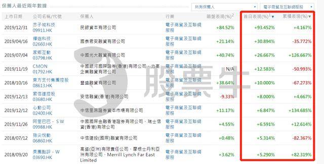 二四六香港管家婆生肖表，最新答案解釋落實(shí)_HD34.70.83