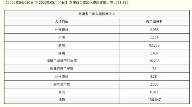 新聞動(dòng)態(tài) 第1086頁