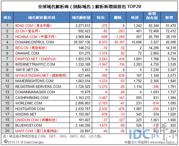 澳門(mén)一碼一碼100準(zhǔn)確，全面解答解釋落實(shí)_GM版16.79.56