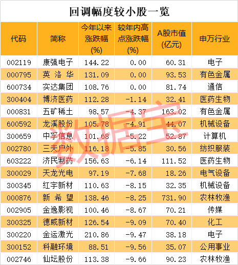 2024澳門(mén)天天開(kāi)好彩大全殺碼，最新熱門(mén)解答落實(shí)_The65.99.55