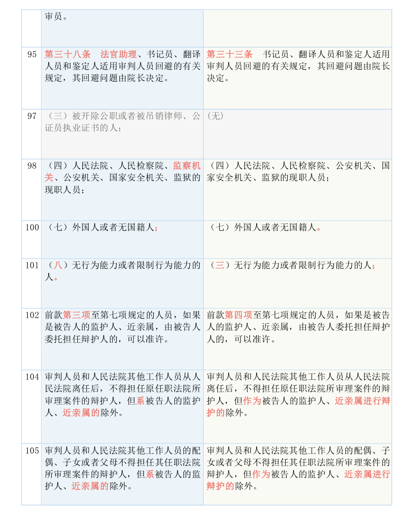 2024新澳門全年九肖資料，最新答案解釋落實(shí)_iPad46.96.12