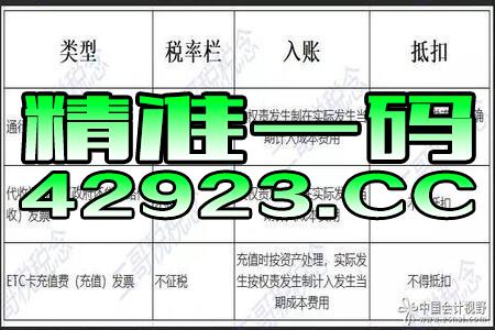 劉伯溫期準(zhǔn)選一肖930四不像軟件優(yōu)勢(shì)，全面解答解釋落實(shí)_iPad57.35.92