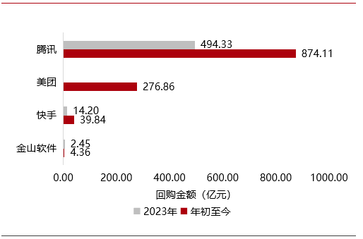 2024年正版資料免費大全功能介紹，最新核心解答落實_網頁版98.53.63