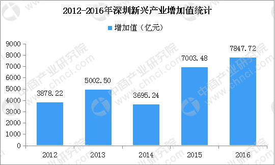 工程案例 第1095頁