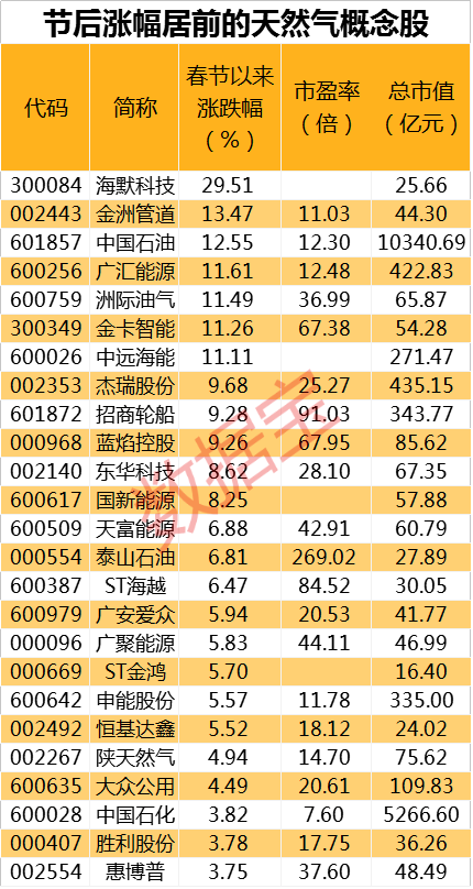 2024新奧精準(zhǔn)正版資料，最新熱門(mén)解答落實(shí)_The83.46.87