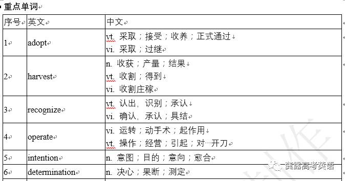 一碼一肖100%的資料，全面解答解釋落實(shí)_戰(zhàn)略版41.21.45