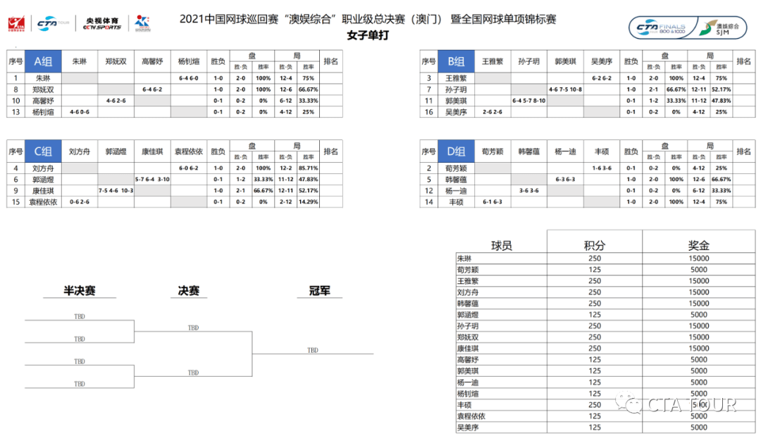 澳門最準一碼一肖一特，效率資料解釋落實_WP77.63.13