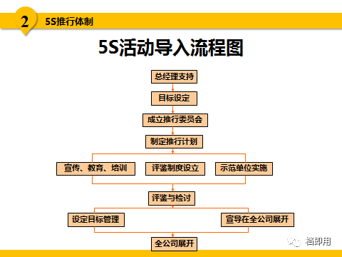 新澳門2024年資料大全宮家婆，效率資料解釋落實(shí)_GM版79.2.36