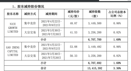 新澳門內(nèi)部一碼精準(zhǔn)公開，效率資料解釋落實(shí)_3D3.81.21