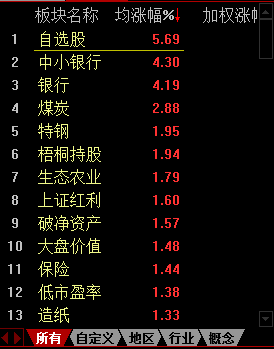 管家婆一碼一肖100中獎，最新熱門解答落實(shí)_GM版42.27.32