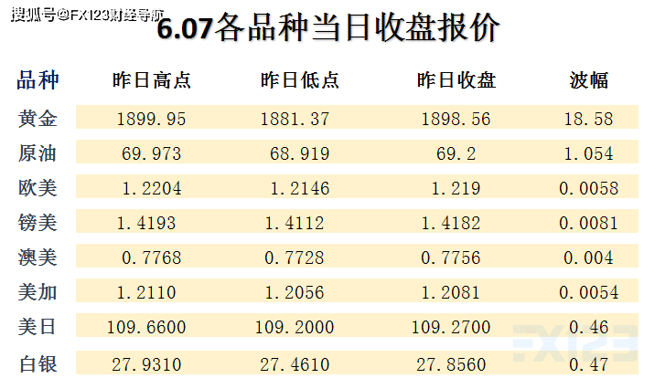 第4325頁