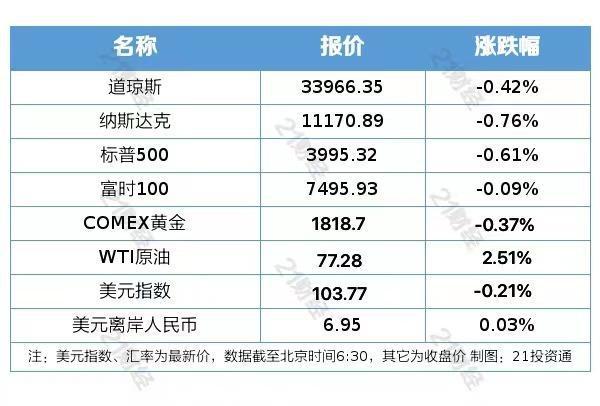 新澳門2024年資料大全宮家婆，最新答案解釋落實(shí)_BT84.60.12