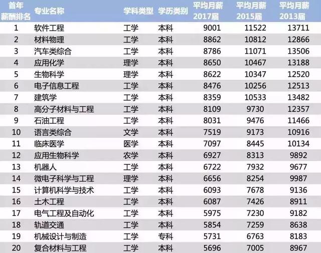 新奧天天免費資料東方心經(jīng)，深入分析數(shù)據(jù)應用_3K23.20.79