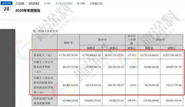 新奧門特免費(fèi)資料大全，系統(tǒng)化說(shuō)明解析_工具版69.48.17