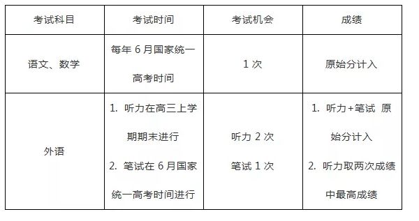 2024新澳門原料免費(fèi)大全，快速計(jì)劃解答設(shè)計(jì)_進(jìn)階版90.61.1