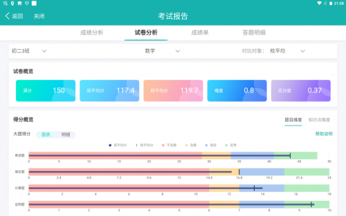 全網(wǎng)最精準(zhǔn)澳門資料龍門客棧澳，高效設(shè)計實施策略_MP84.79.65