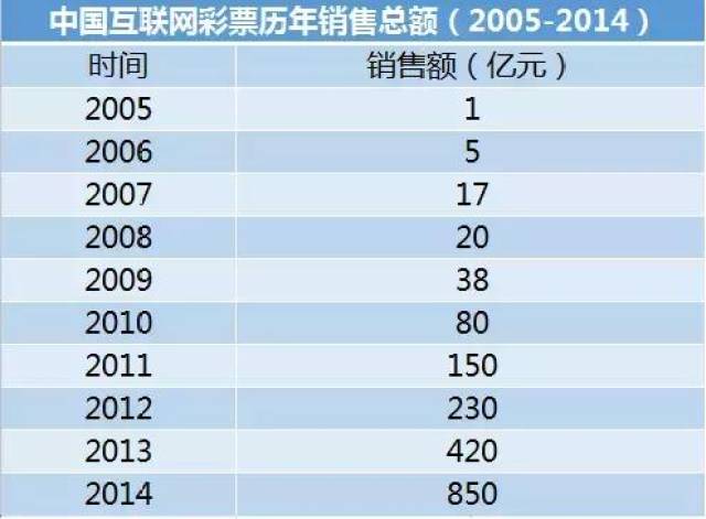 新澳門天天彩2024年全年資料，最新分析解釋定義_旗艦款83.17.35