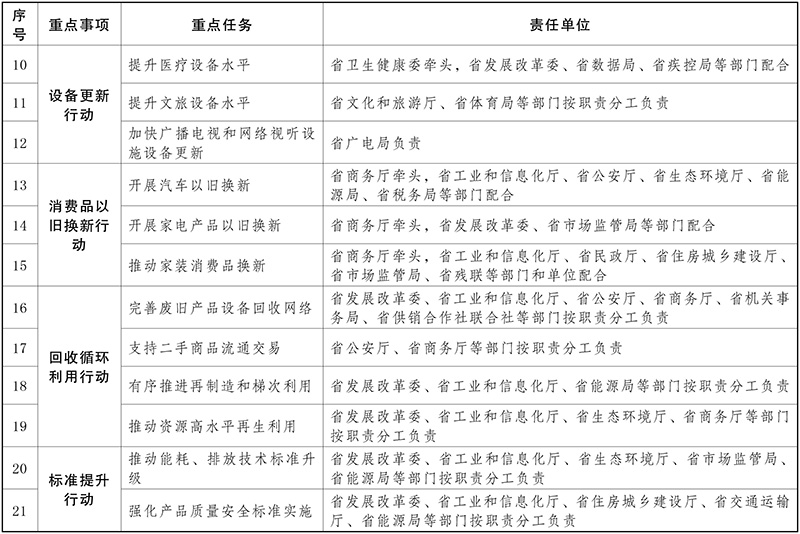 白小姐三肖必中生肖開獎號碼劉佰，調整計劃執(zhí)行細節(jié)_Chromebook28.93.7