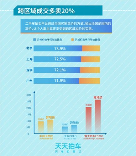 解決方案 第1081頁