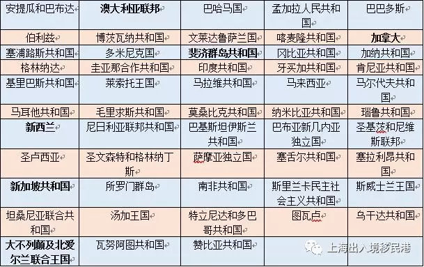 2024香港資料大全正新版，廣泛解析方法評(píng)估_探索版25.31.51