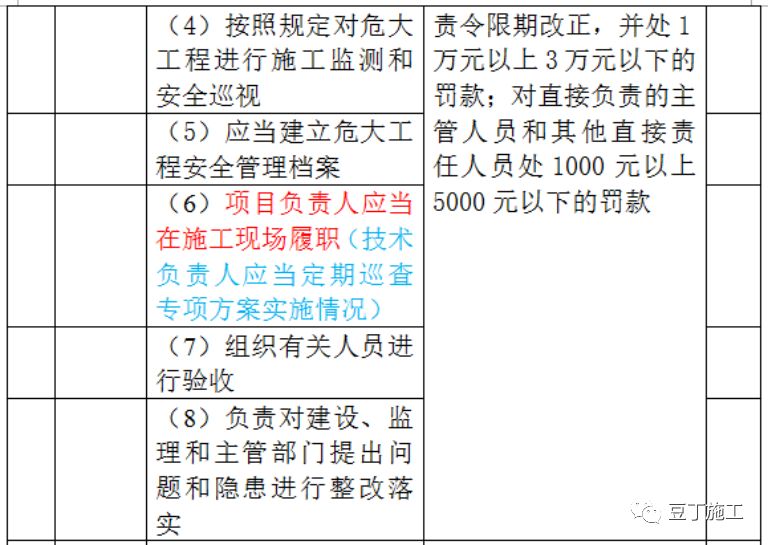 全年資料免費(fèi)大全，現(xiàn)象分析解釋定義_尊享款25.57.84