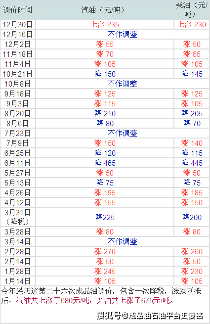 今晚9點(diǎn)30開(kāi)什么生肖，快速落實(shí)方案響應(yīng)_Elite2.67.16