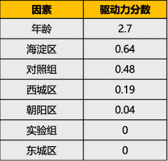 2024最新奧馬免費(fèi)資料生肖卡，數(shù)據(jù)驅(qū)動(dòng)計(jì)劃解析_鉑金版56.8.8