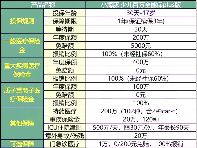 解決方案 第1084頁(yè)