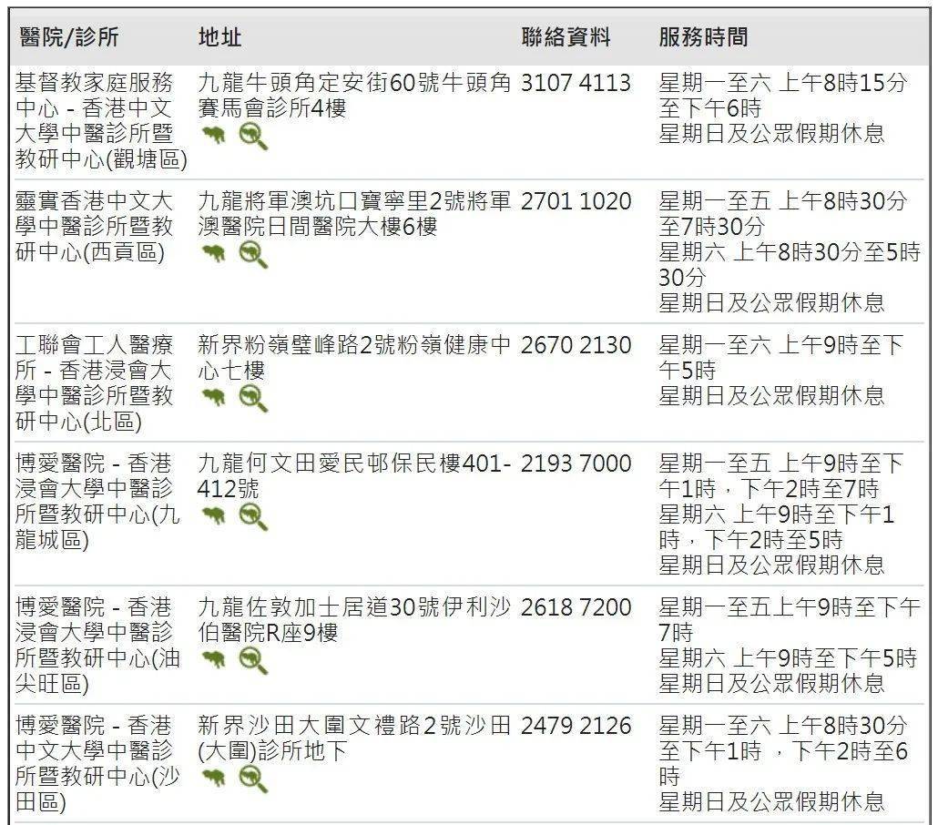 2024香港資料大全正新版，實(shí)效性策略解讀_專屬款5.97.23