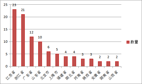 新澳門免費(fèi)資料大全新牌門，穩(wěn)定計劃評估_理財版53.20.23