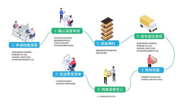 澳門4949資料免費(fèi)大全，穩(wěn)定性策略解析_視頻版37.77.32