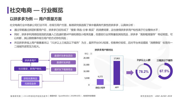 新奧精準(zhǔn)資料免費(fèi)提供510期，快捷問(wèn)題解決指南_投資版56.92.67