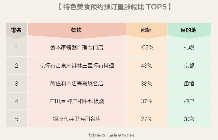 新澳門今晚開特馬結(jié)果查詢，數(shù)據(jù)導(dǎo)向?qū)嵤XR18.46.23