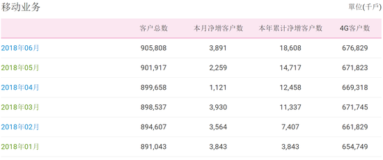 解決方案 第1076頁(yè)