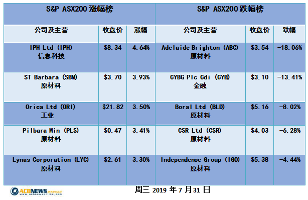 2024新澳歷史開(kāi)獎(jiǎng)記錄香港開(kāi)，數(shù)據(jù)分析驅(qū)動(dòng)解析_uShop94.17.42