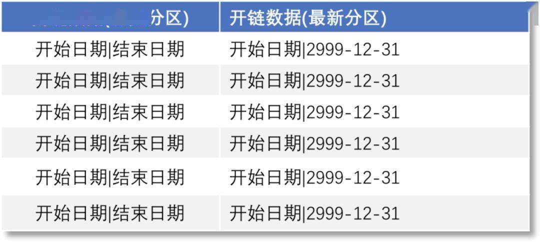 49圖庫澳門資料大全，深入解析數(shù)據(jù)策略_尊享款64.79.41