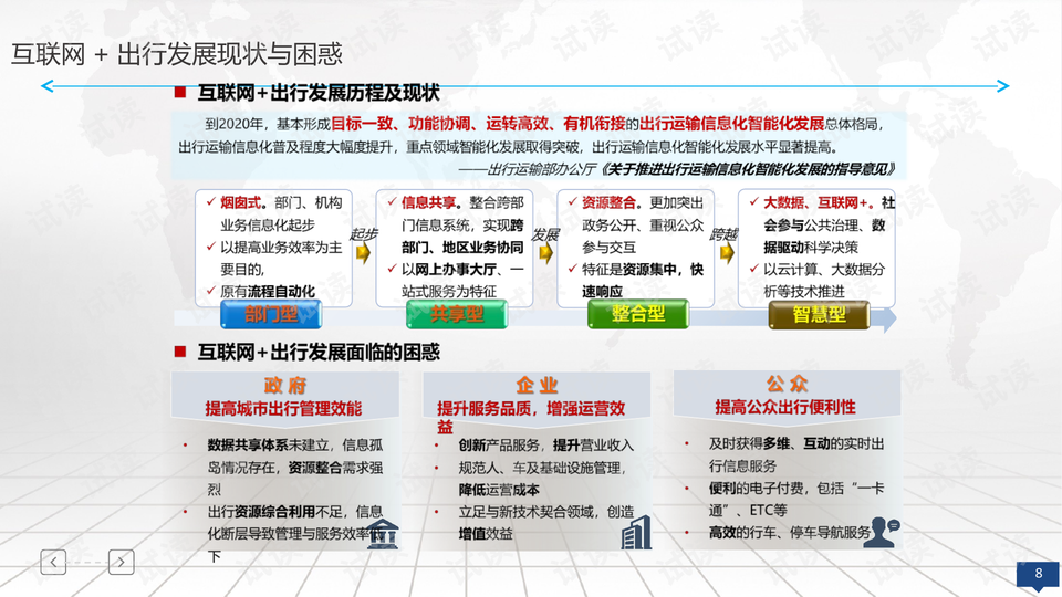 解決方案 第1071頁