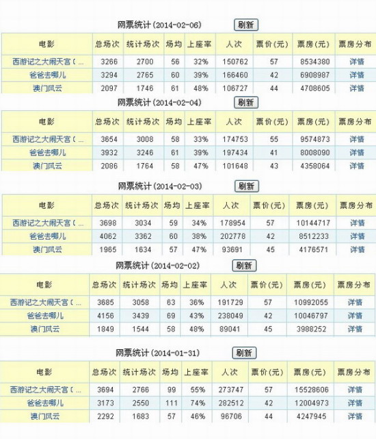 2024新澳門天天彩開獎記錄，持續(xù)解析方案_Prestige25.14.98